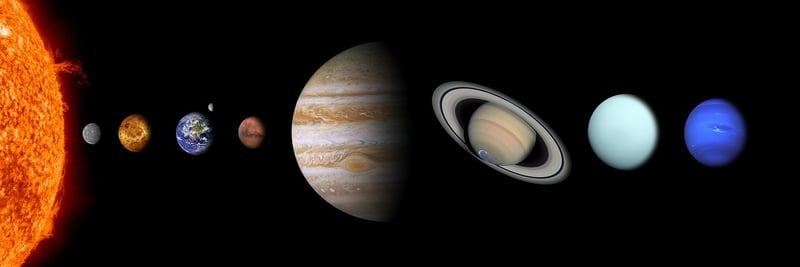 Planetary Style